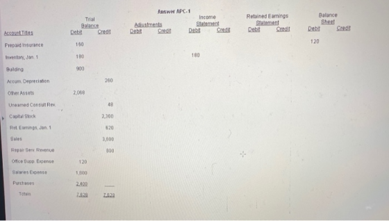 Trial Balance Debit Credit Answer APC-1 Income Adjustments Statement Debit Credit Debit Credit Retained Earnings Statement De