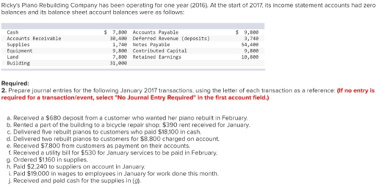 Rickys Piano Rebuilding Company has been operating for one year (2016). At the start of 2017, its income statement accounts