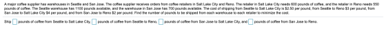 A major coffee supplier has warehouses in Seattle and San Jose. The coffee supplier receives orders from coffee retailers in