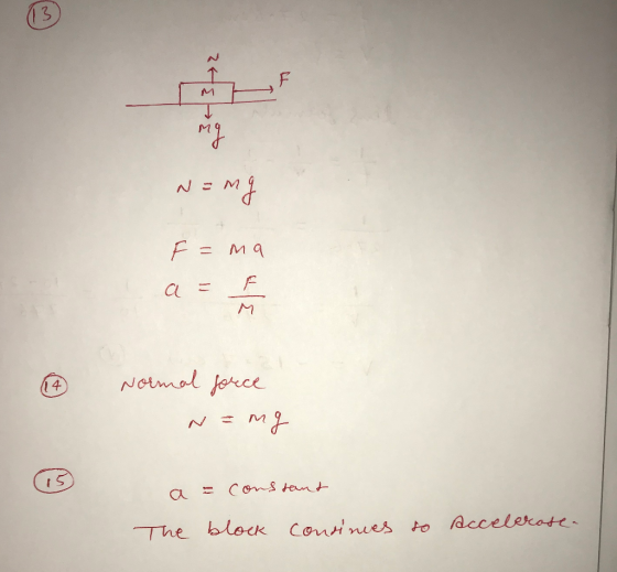 N=my 24 J F =ma = a Normal force N=mg a = constant The block condinues to accelerate.