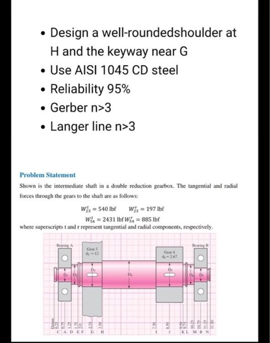 • Design a well-roundedshoulder at Hand the keyway near G • Use AISI 1045 CD steel • Reliability 95% • Gerber n>3 • Langer li