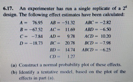 6.17. An experimenter has run a single replicate of a 2 design. The following effect estimates have been calculated: 76.95 AB