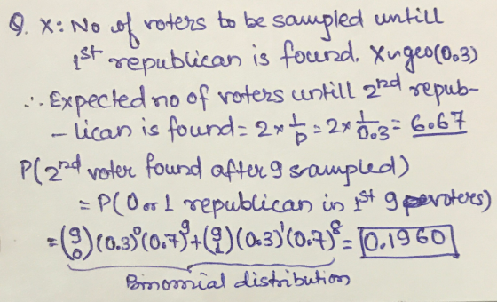 9. X: No of voters to be sampled untill est republican is found. Xugeo (0.3) . Expected no of voters untill and repub- - lica