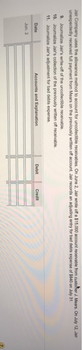 Jair Company uses the allowance method to account for uncollectible receivables. On June 2, Jair wrote off a $15,000 account