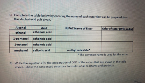 3) Complete the table below by entering the name of each ester that can be prepared from the alcohol-acid pair given. IUPAC N