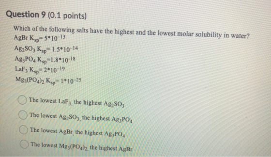 Question 9 (0.1 points) Which of the following salts have the highest and the lowest molar solubility in water? AgBr Ksp= 5*1