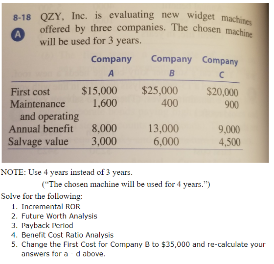 8-18 QZY, Inc. is evaluating new widget machines offered by three companies. The chosen machine А will be used for 3 years. C