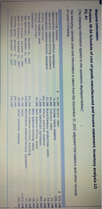 Required Information Problem 18-3A Schedule of cost of goods manufactured and income statement; inventory analysis LO P2, A1