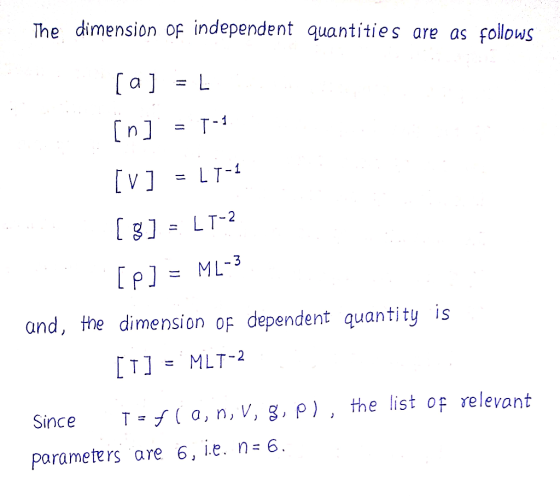 The dimension of independent quantities are as follows [a] = 4 [n] = T-1 [V] = LT-1 [8] = LT-2 [p] = ML-3 and, the dimension