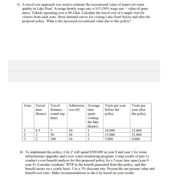 3) A travel cost approach was used to estimate the recreational value of improved water quality in Lake Pearl. Average hourly