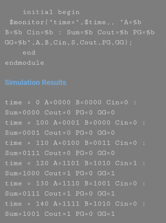 initial begin $monitor ( time: , $time , , A:%b GG-%b ,A,B,Cin , S , Cout , PG , GG ) ; end endmodule Simulation Resul