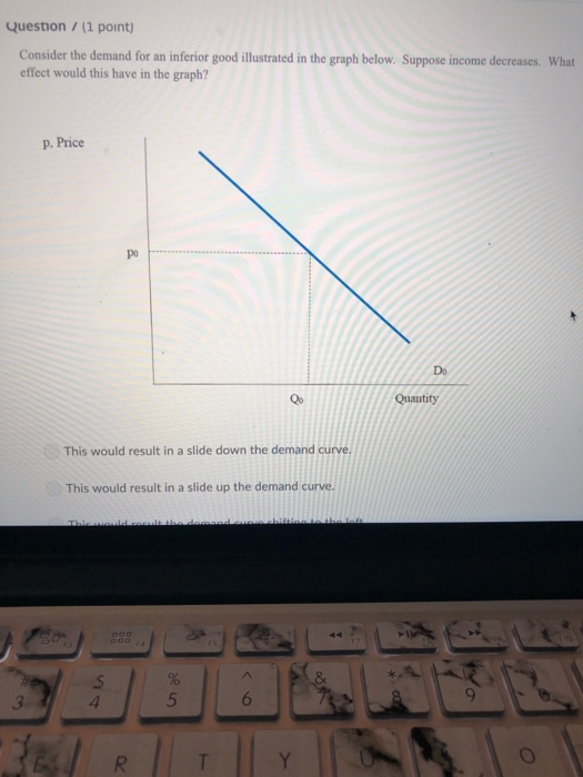Question /(1 point) Consider the demand for an inferior good illustrated in the graph below. Suppose income decreases. What effect would this have in the graph? p. Price po Do Quantity This would result in a slide down the demand curve This would result in a slide up the demand curve. 4 5 6 9 ㄚ
