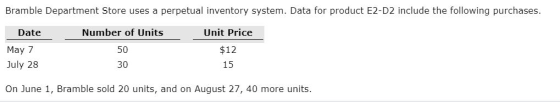 Bramble Department Store uses a perpetual inventory system. Data for product E2-D2 include the following purchases. Number of Units 50 30 Unit Price Date May 7 July 28 On June 1, Bramble sold 20 units, and on August 27, 40 more units. $12 15