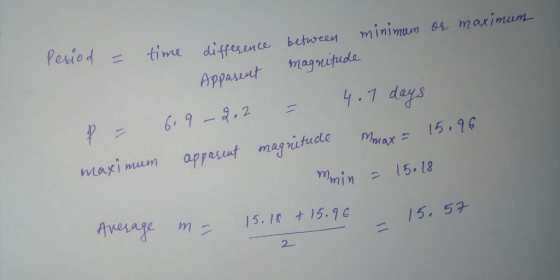 ret10イー time diffeien ce behneen minimum 04.. maximum- Appasuut magnitude y.7 days x 15.96 ,2 = wtazi mum apresut mag ritucte maxi mum Avusate mrls.it2ー = eAge Ig 15.9 15.52 2- 一