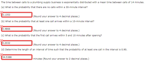The time between calls to a plumbing supply business is exponentially distributed with a mean time between calls of 14 minute