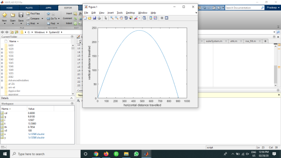- 5 x Pradeep - 0 X 56 Search Documentation Tax x eulerSystem.m Xahk. mx nse_filt.m x + 1 A MATLAB R2018 HOME PLOTS APPS EDIT