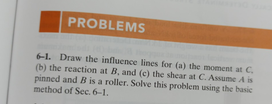 PROBLEMS 6-1. Draw the influence lines for (a) the moment at C, (b) the reaction at B, and (c) the shear at C. Assume A is pi