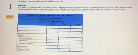 other foxed expenses will remain at $6,600 per month Required 1. Prepare budgeted income statements for the computer furnitur