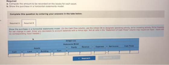 Required a. Compute the amount to be recorded on the books for each asset. b. Show the purchase in a horizontal statements mo