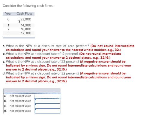 Consider the following cash flows: Year 0 WN - 0 Cash Flow 33,000 14,900 16,800 12,300 a. What is the NPV at a discount rate