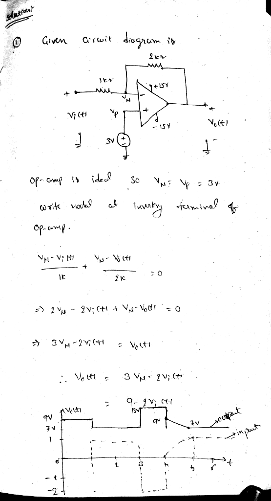 caction? 0 Given airwit diagram is MilliN+159 Vict pm volt! soot op-amp is ideal write nakal at op. comp. so vu= up = 3v. inv