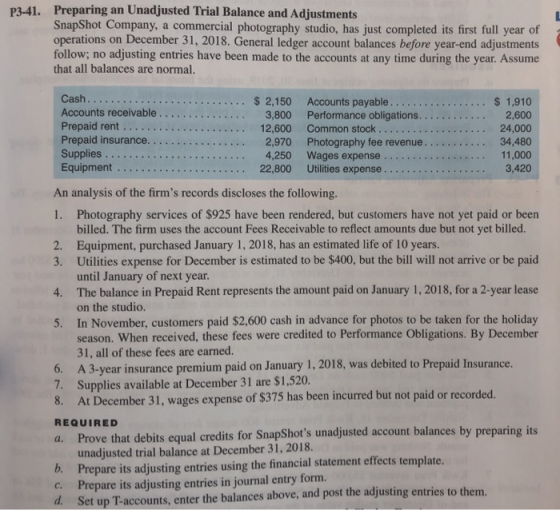 P3-41. Preparing an Unadjusted Trial Balance and Adjustments SnapShot Company, a commercial photography studio, has just comp