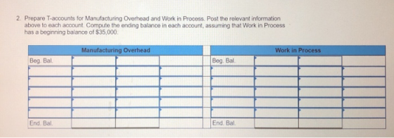 2. Prepare T-accounts for Manufacturing Overhead and Work in Process. Post the relevant information above to each account. Co
