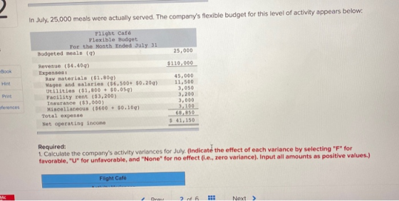 In July, 25,000 meals were actually served. The companys flexible budget for this level of activity appears below: Flight Ca
