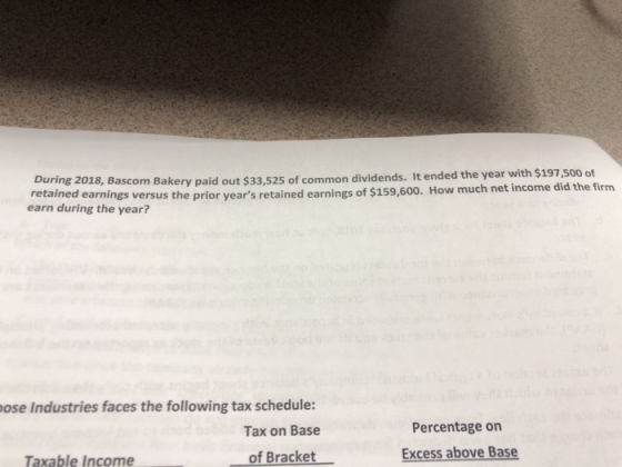 with $197,500 of During 2018, Bascom Bakery paid out $33,525 of common dividends. It ended the year retained earnings versus