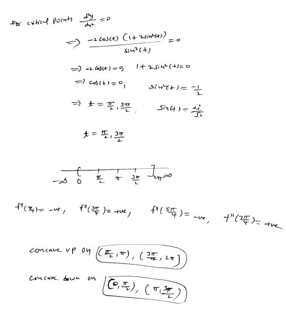 dy due 10 For critical points -2 tost) (+ )) (+) -24)=9 1+ 2SiY=0 ㅋ 420 S글 키크포,3플 Sint) t = 포 lo 욘 Jr fC스 에 ( )2 +) f(-) -w
