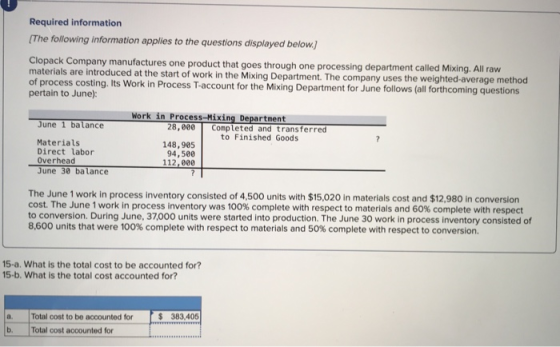 Required information [The following information applies to the questions displayed below.) Clopack Company manufactures one p
