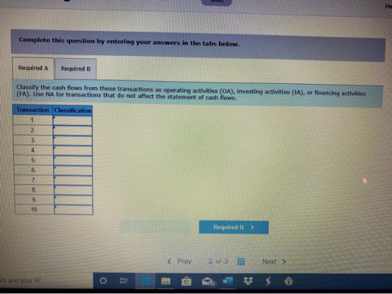 Complete this question by entering your answers in the tabs below. Required A Required B Classify the cash flows from these t