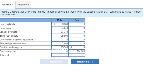Required A Required B Prepare a report that shows the financial impact of buying part Q89 from the supplier rather than conti