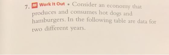 - Work It Out • Consider an economy that produces and consumes hot dogs and hamburgers. In the following table are data for t