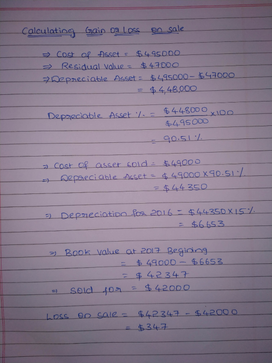 Colculating ain Loss o.sole Residual value: 47000 串4,48,000 Depoecioble Asset $448000 千415000 :90.51 2 Cost o asser sold 4O0D