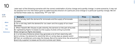 10 Label each of the following scenarlos with the correct comblnation of price change and quantity change. In some scenarios, It may not be possible from the information given to determine the direction of a particular price change or a particular quantity change. We will symbolize those cases as, respectively, P? and Q?. 0.33 points Scenario Price Quantity On a hot day, both the demand for lemonade and the supply of lemonade Click to select)(Click to select) ncrease eBook On a cold day, both the demand for ice cream and the supply of ice cream ecrease (Click to select) # (Click to select Ask When Hawalls Mt. Kllauea erupts violently, the demand on the part of tourists or sightseeing flights increases but the supply of pilots willing to provide hese dangerous flights decreases. Print Click to select) 수 (Click to select) In a hot area of Arlzona where they generate a lot of thelr electricity with ind turbines, the demand for electricity falls on windy days as people switch f their air conditioners and enjoy the breeze. But at the same time, the amount of lectricity supplled increases as the wind turbines spin faster Click to select) (Click to select) Increasc Decrease Q?
