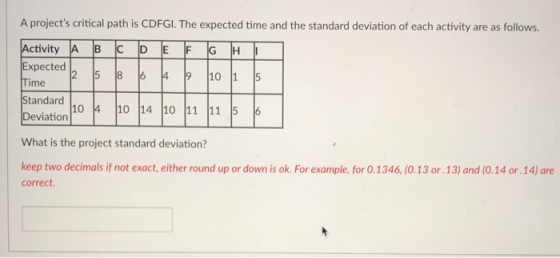A projects critical path is CDFGI. The expected time and the standard deviation of each activity are as follows. Activity AB