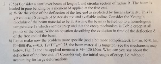 3. (35p) Consider a cantilever beam of length I. and circular section of radius R. The beam is loaded in pure bending by a moment M applied at the free end a) Write the value of the deflection of the free end as predicted by linear elasticity. This is given in any Strength of Materials text and available online. Consider the Youngs modulus of the beam material to be E. Assume the beam is heated up to a homologous temperature Th which enables creep and that the creep mechanism is Coble creep at all points of the beam. Write an equation describing the evolution in time of the deflection o of the free end of the beam. b) Let us make now the problem more specific (and a bit more complicated): L-1m. R-0.1m. E-400GPa, v-0.3. Th T/Tm 0.75, the beam material is tungsten (see the mechanism map below, Fig. 2) and the applied moment is M- 120 kNm. What can you say about the deflection of the free end, o? Consider only the initial stages of creep. i.e. without accounting for large deformations.
