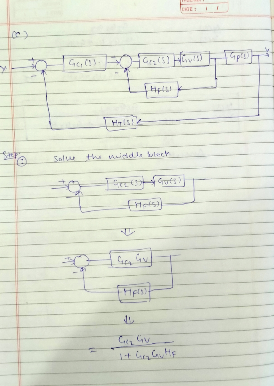 FHLETU.. DATE: 1 Gc(s). Ga(s) Haulso a pes) HEIS) Step solue the middle block so Ge26) Gues) Cara Gut GRGU It Ger Gu HF