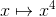 x \mapsto x^4