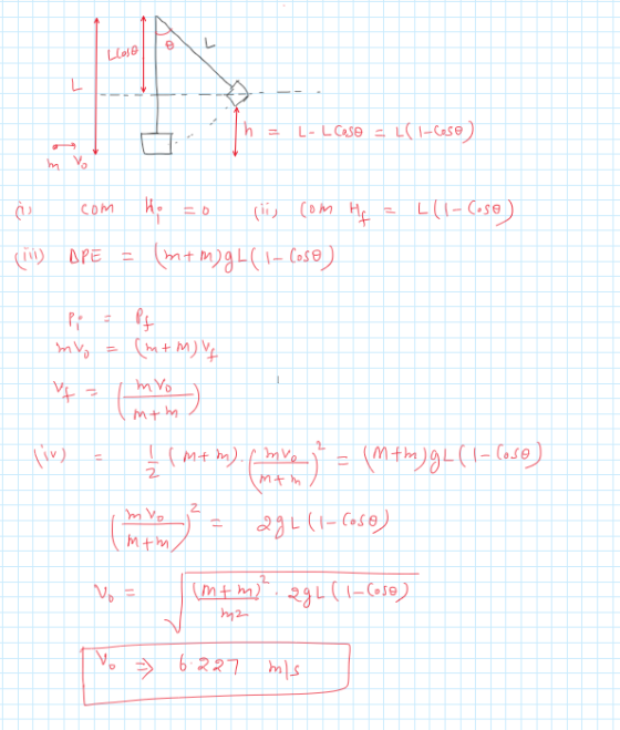 Los h = L-L Case Li-Cose COM com H = L -Cose AND APE momg L- Cose = m+mW V = mv mth ( m+ m). Invey) = (mtm]ge (1-Coso) M 292