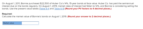 On August 1, 2011, Bonnie purchased $22,500 of Huber Co.s 14%, 15-year bonds at face value. Huber Co. has paid the semiannua