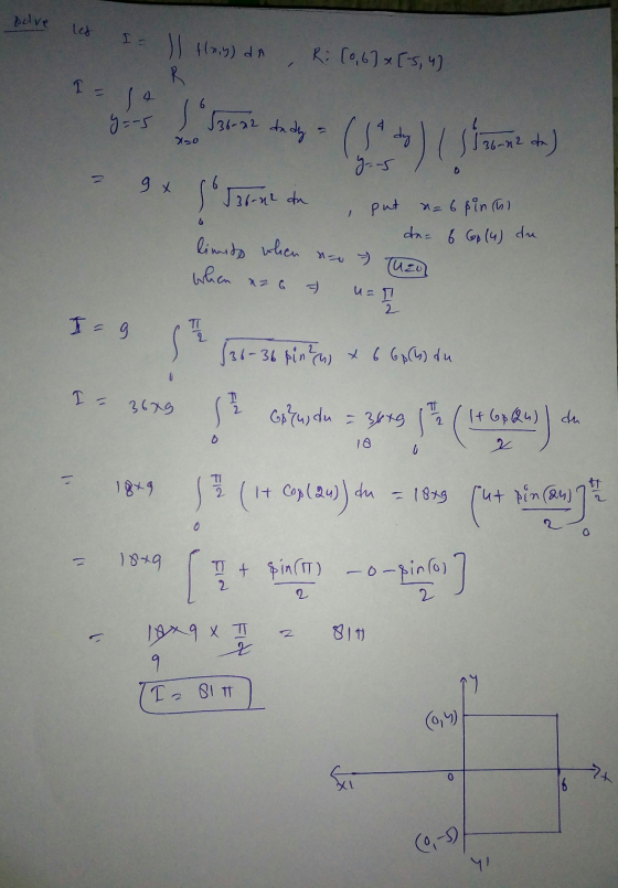 solve ed I= Il flag) da Ri (0,6] x [-5, 4] 1 - 14 16 y=-5 yus 7 136-22 tady = (1 day I (8136-22 ta) godarone da , put na 6 p