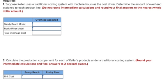 Required: 1. Suppose Keller uses a traditional costing system with machine hours as the cost driver. Determine the amount of