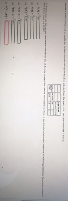 ) and edge firish. The results of 101 parts are summarized as follows nd let 8 denete the evea that sangle has mete, edge nm^ par, is selected at redom, determine the following probebate. three decimal places (eg. 98.765) Round ) PLA)-Tas ) PlAne)-621