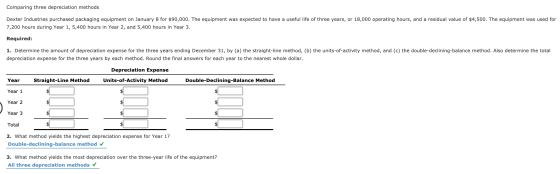 Comparing three depreciation methods Dexter Industries purchased packaging equipment on January 8 for $90,000. The equipment