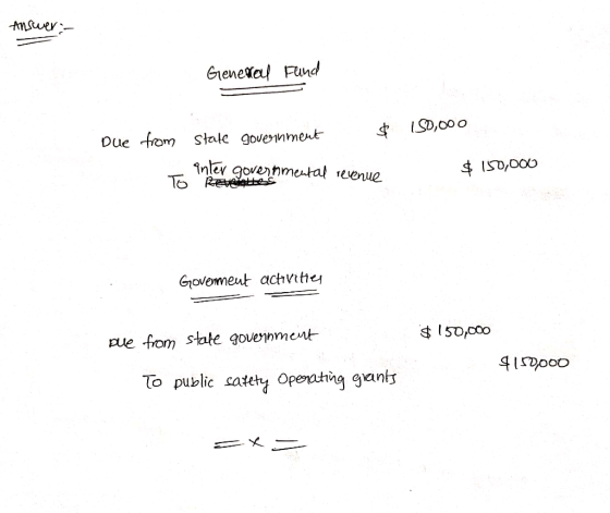 Answer Genetal Fund tISD,o000 Due trom stale govennment inler govenhmatal revenue To Reveates ISD,0O0 Govomeut actvities 150,