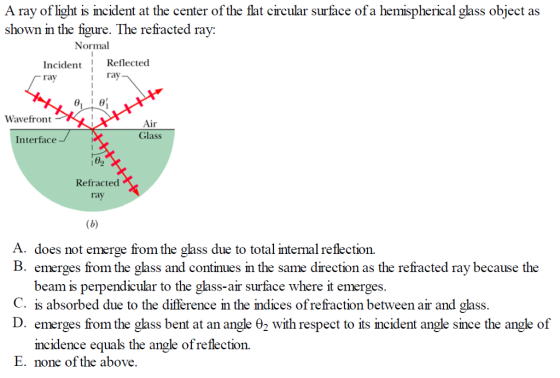 A ray of light is incident at the center of the flat circular surface of a hemispherical glass object as shown in the figure. The refracted ray: Normal IncidentReflected ray I ray Wavefront Air Glass Interface Refracted rav A. does not emerge from the glass due to total internal reflection. B. emerges from the glass and continues in the same direction as the refracted ray because the beam is perpendicular to the glass-air surface where it emerges. C. is absorbed due to the difference in the indices of refraction between air and glass D. emerges from the glass bent at an angle θ2 with respect to its incident angle since the angle of incidence equals the angle of reflection. E. none of the above