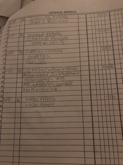 GENERAL JOURNAL Insurance expense Prepaid ansurang 1 Intreast expense Intheist Paulable 10000 *06*2/12 supplies expense Suppl