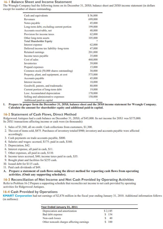 16-1 Balance Sheet and Income Statement The Wrangle Company had the following items on its December 31, 20X0, balance sheet a